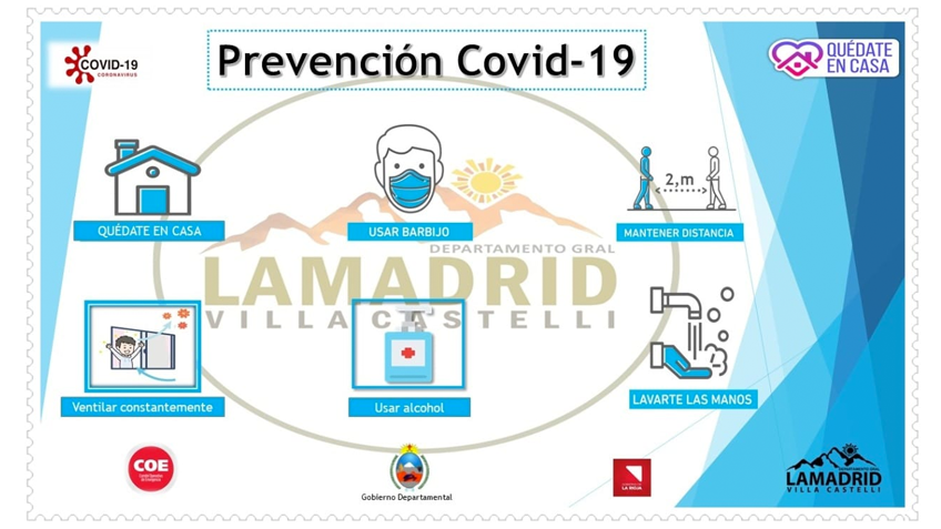 Recomendaciones y prevención del COVID19
